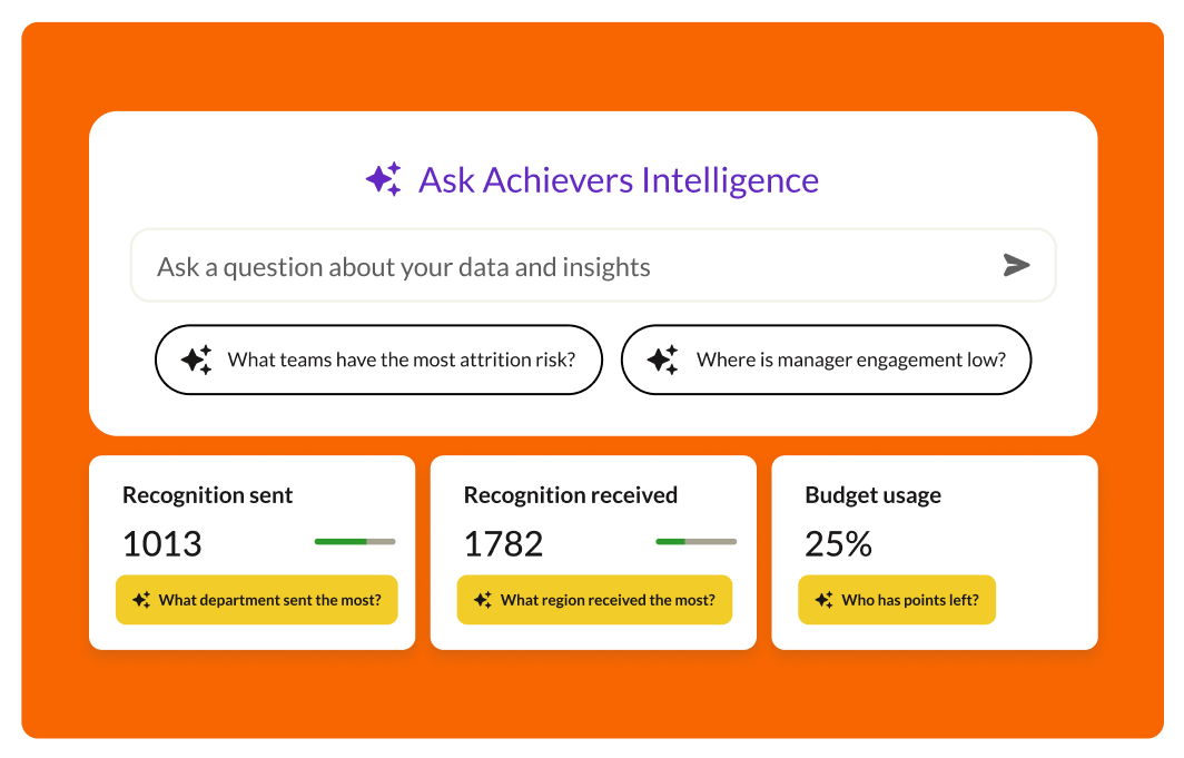 Achievers AI Insights