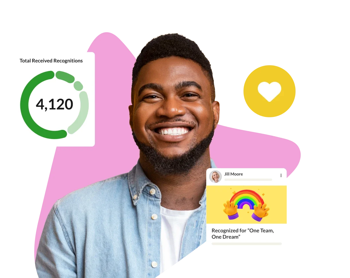 Losing people? We make retention easier.